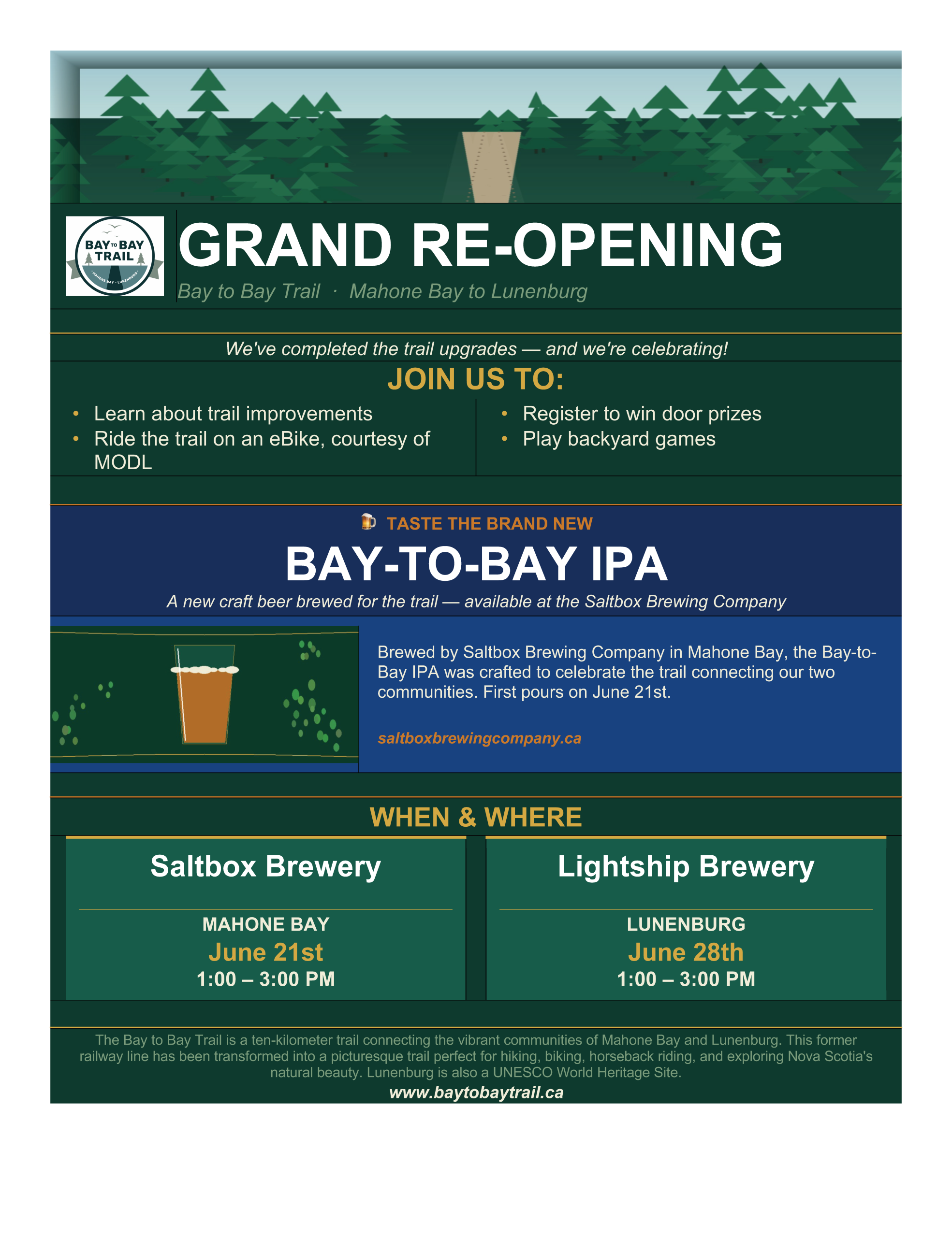Grand Re-opening Bay to Bay Trail